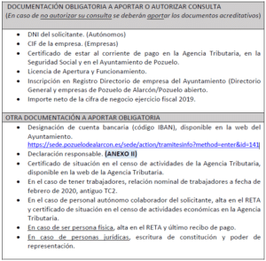 Ayudas-documentacion