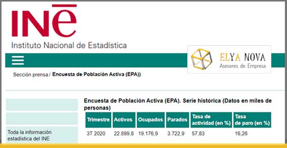 encuesta-población-activa-INEdatos3T