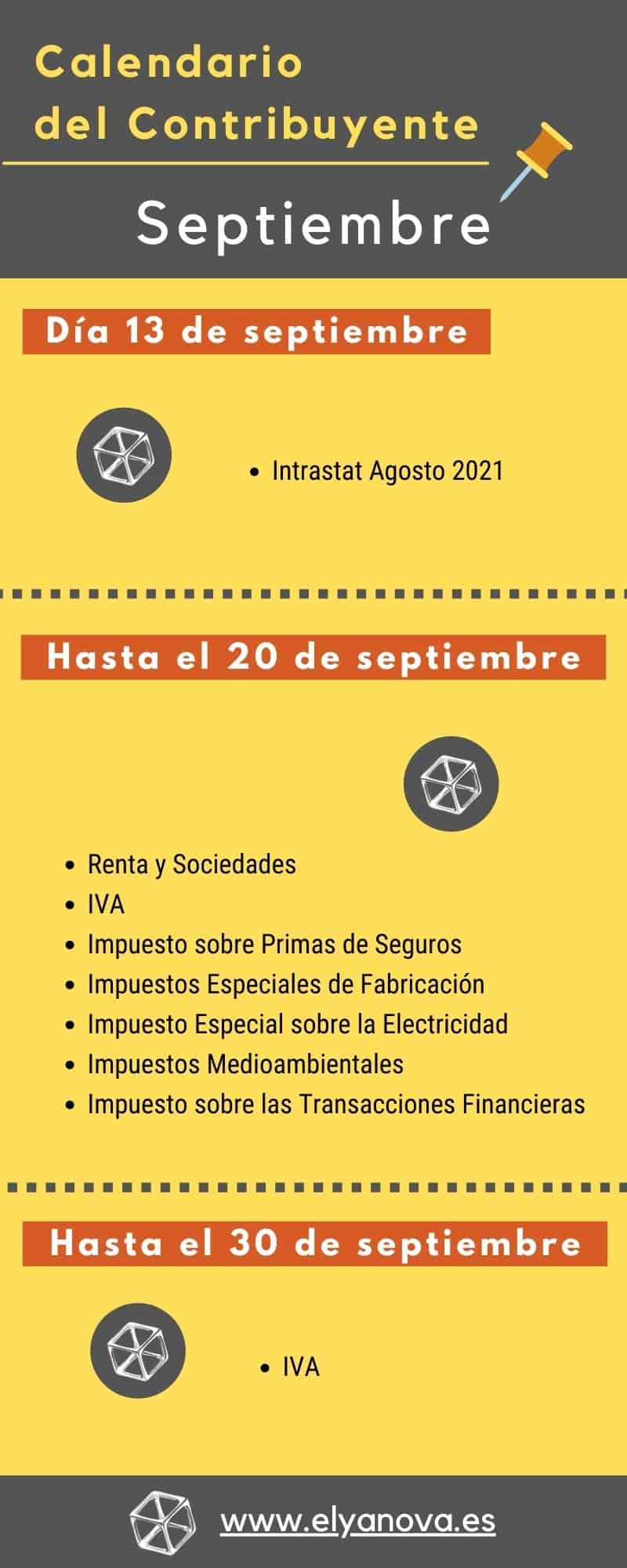 infograf&iacute;a calendario del contribuyente septiembre 2021