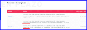 Kit Digital convocatorias en plazo