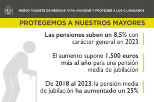 Reforma pensiones mayores