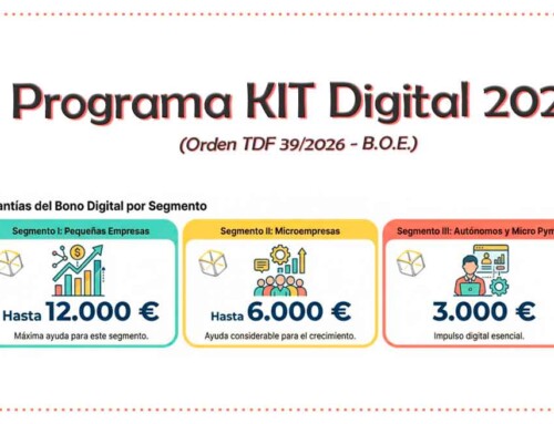 Kit Digital 2026: ayudas para la digitalización de pymes y autónomos