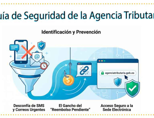 Consejos para identificar y evitar fraudes por internet Agencia Tributaria