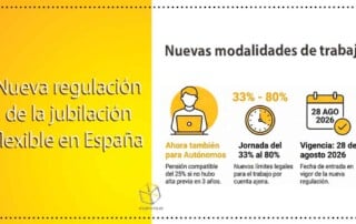 regulación-jubilación-flexible 2026