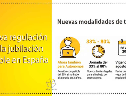 Nueva regulación de la jubilación flexible en España: más compatibilidad entre pensión y trabajo