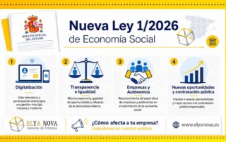 Ley-Cooperativas-Social-2026