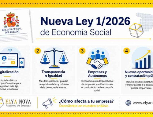 Nueva Ley de Cooperativas 2026: principales cambios publicados en el BOE