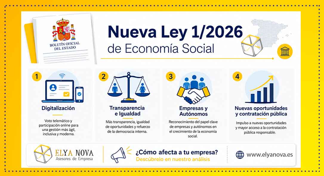 Ley-Cooperativas-Social-2026