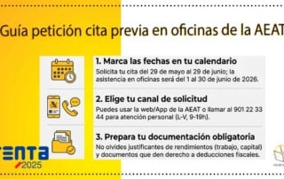 Petición-cita-previa-renta-2025