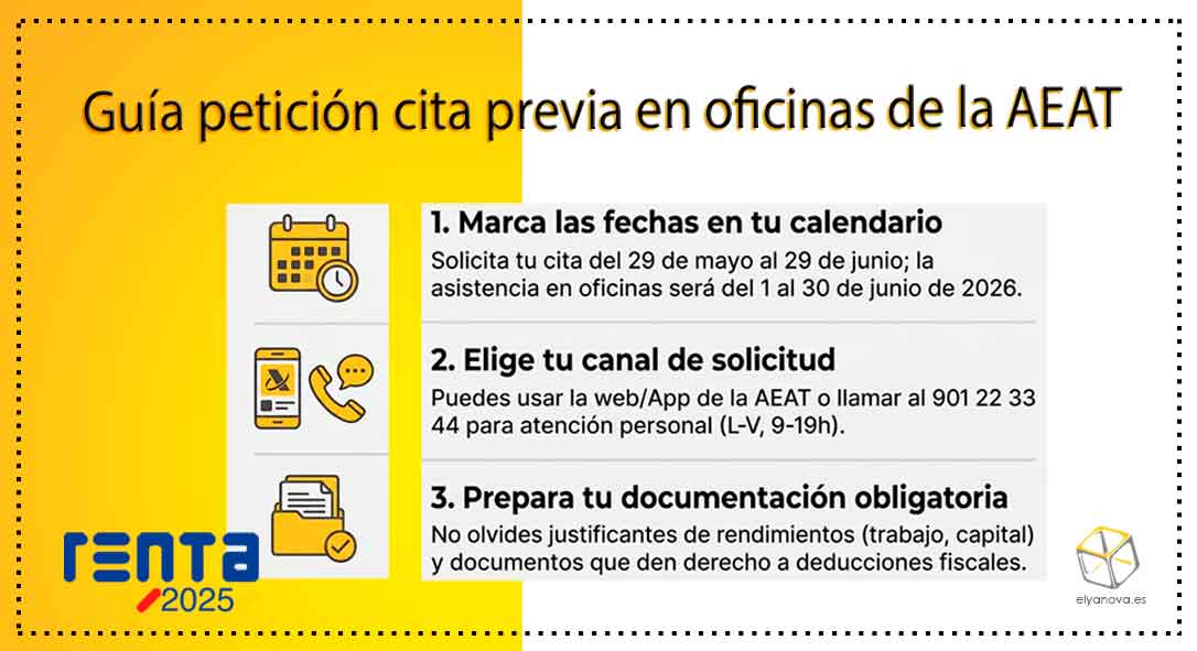Petici&oacute;n-cita-previa-renta-2025