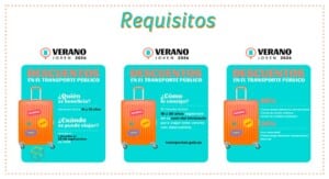 Requisitos verano joven 2026