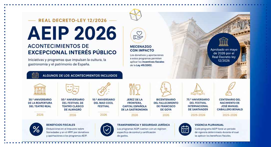 RDley acontecimientos-de-excepcional-interes-publico-2026