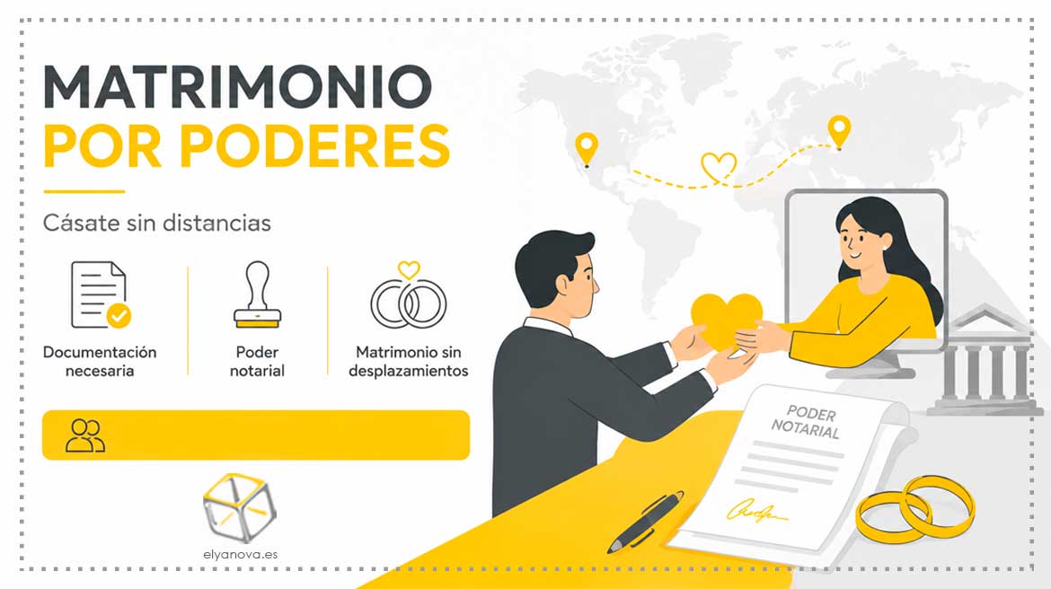 Matrimonio-por-Poderes en España