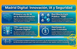 red-digital-seguridad-blockchain