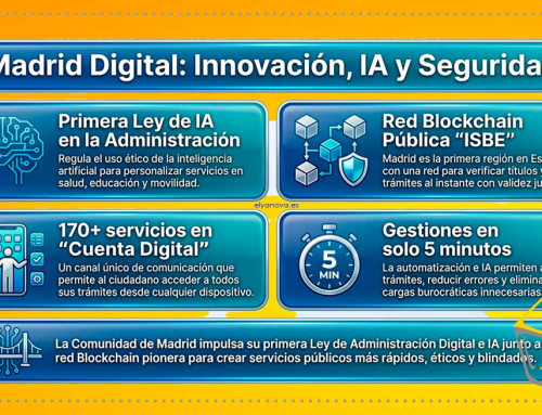 Primera red digital pública para reforzar la seguridad de documentos a través de blockchain