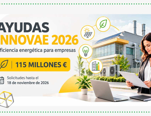 Ayudas Programa INNOVAE