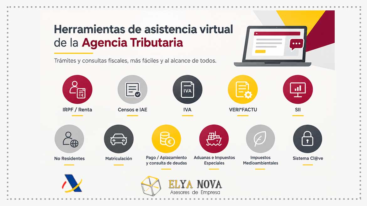 Herramientas-asistencia-virtual-AEAT